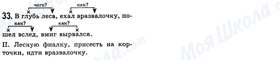 ГДЗ Російська мова 8 клас сторінка 33