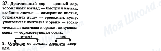 ГДЗ Російська мова 8 клас сторінка 37