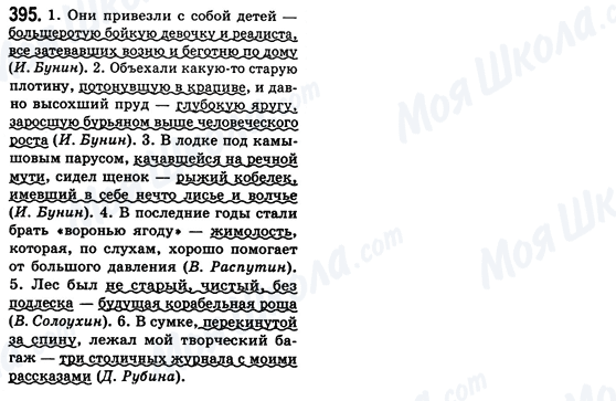 ГДЗ Російська мова 8 клас сторінка 395