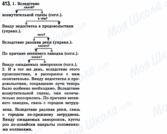 ГДЗ Російська мова 8 клас сторінка 413