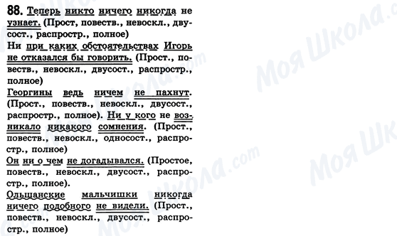 ГДЗ Російська мова 8 клас сторінка 88