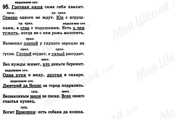 ГДЗ Російська мова 8 клас сторінка 95