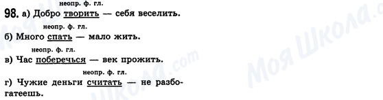 ГДЗ Російська мова 8 клас сторінка 98