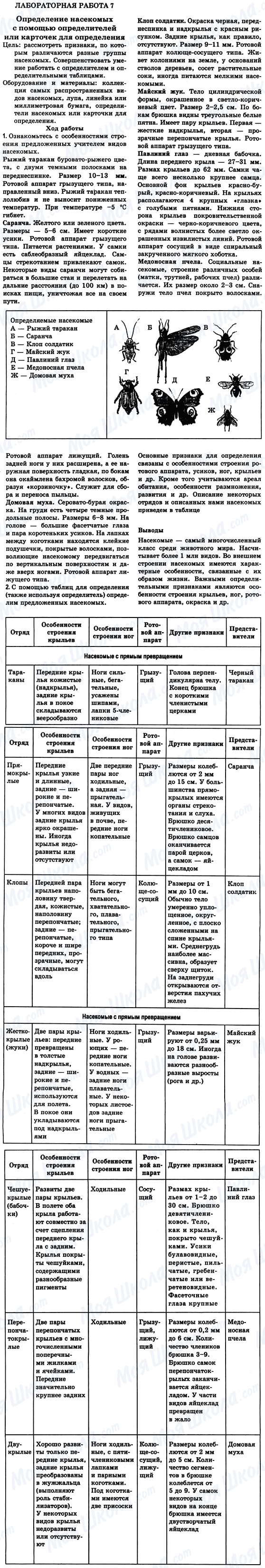 ГДЗ Биология 8 класс страница Лабораторная работа 7