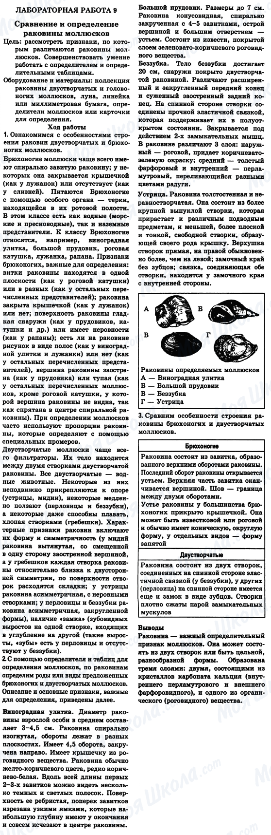 ГДЗ Биология 8 класс страница Лабораторная работа 9