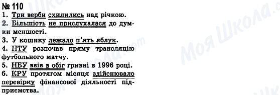 ГДЗ Українська мова 8 клас сторінка 110