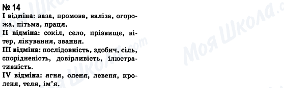 ГДЗ Українська мова 8 клас сторінка 14