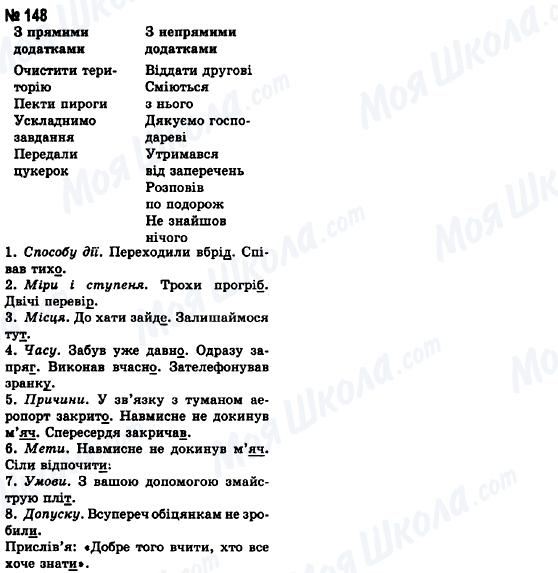 ГДЗ Укр мова 8 класс страница 148