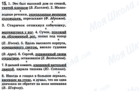 ГДЗ Російська мова 8 клас сторінка 15