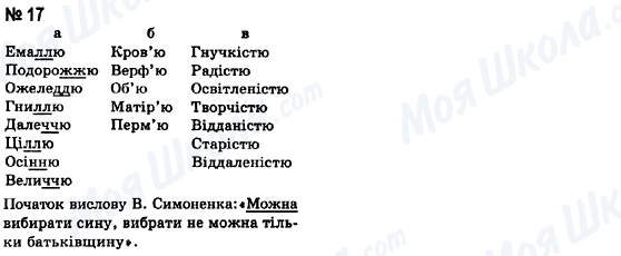 ГДЗ Українська мова 8 клас сторінка 17