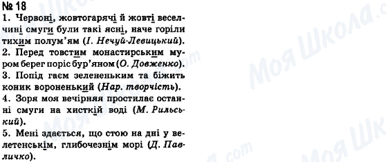 ГДЗ Укр мова 8 класс страница 18
