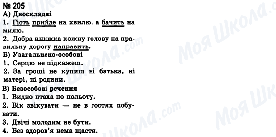 ГДЗ Укр мова 8 класс страница 205