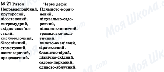 ГДЗ Українська мова 8 клас сторінка 21