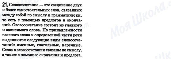 ГДЗ Російська мова 8 клас сторінка 21