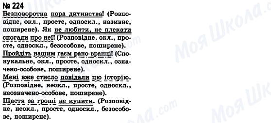 ГДЗ Укр мова 8 класс страница 224