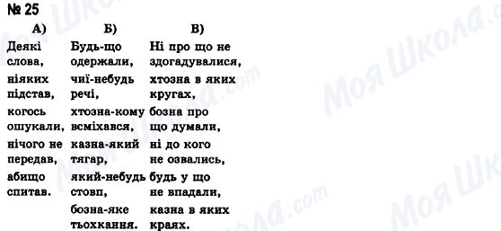 ГДЗ Укр мова 8 класс страница 25