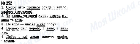 ГДЗ Укр мова 8 класс страница 252