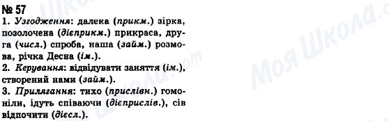 ГДЗ Укр мова 8 класс страница 57
