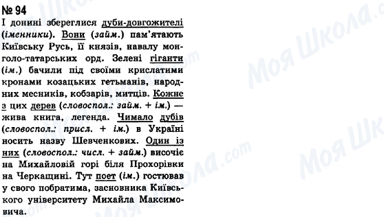 ГДЗ Українська мова 8 клас сторінка 94