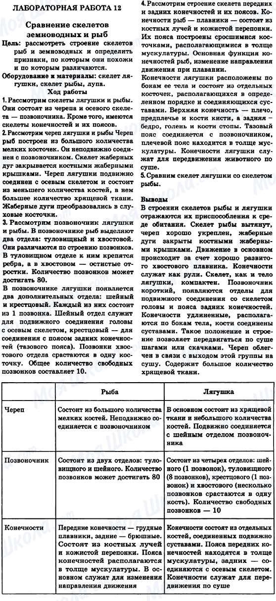 ГДЗ Биология 8 класс страница № 12