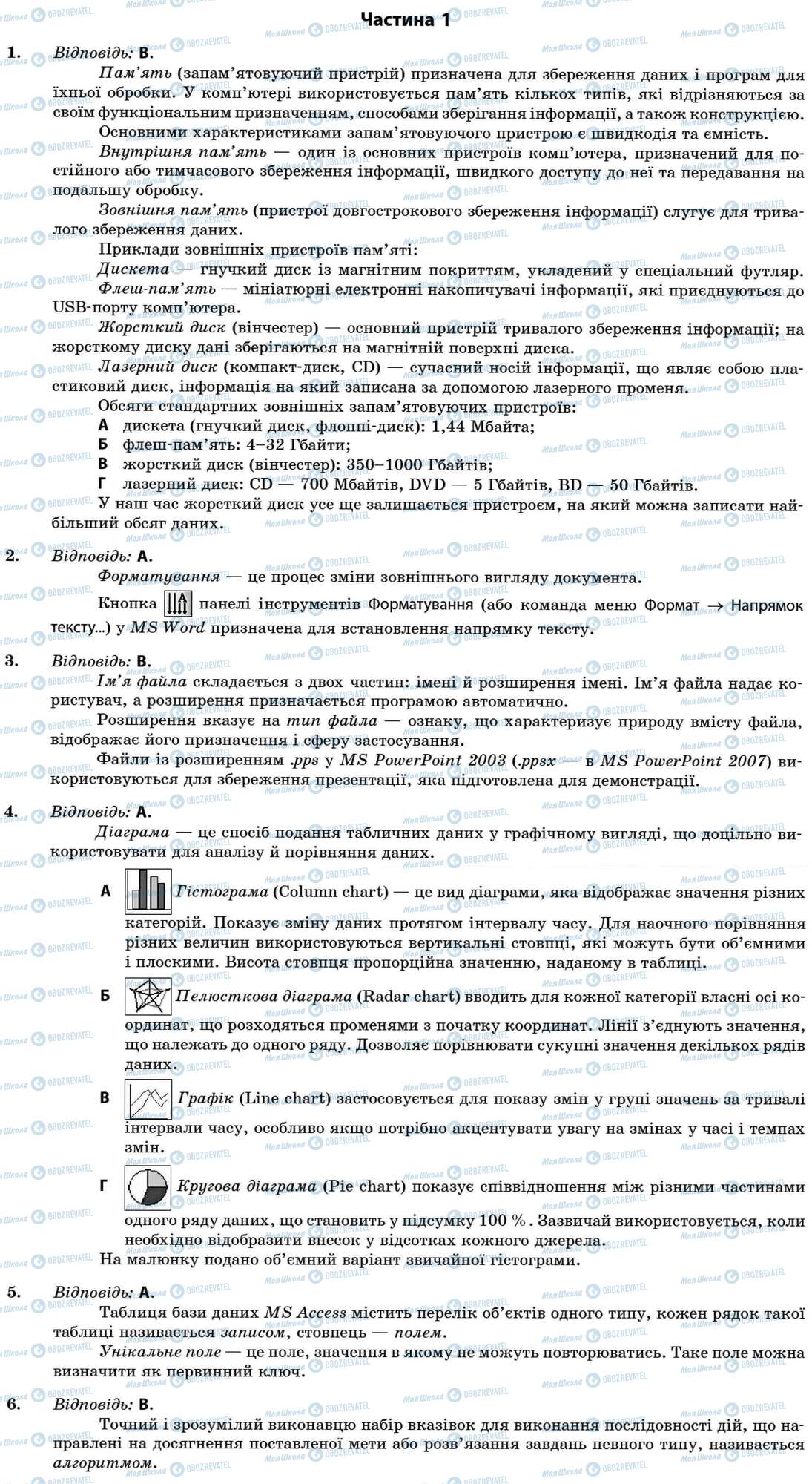 ДПА Информатика 11 класс страница Частина 1