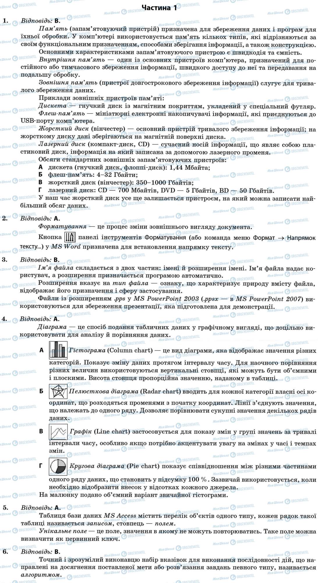 ДПА Інформатика 11 клас сторінка Частина 1