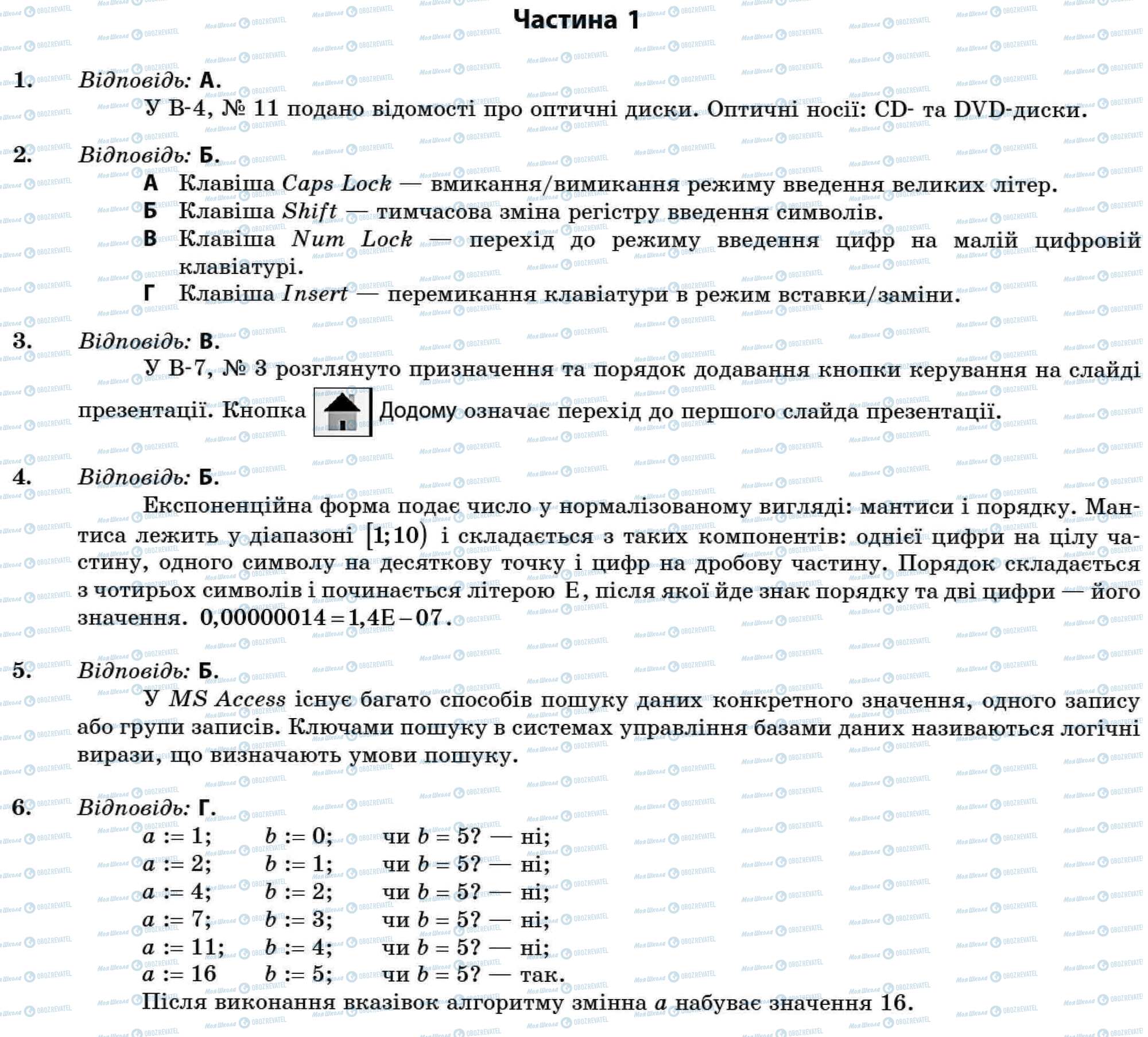 ДПА Інформатика 11 клас сторінка Частина 1