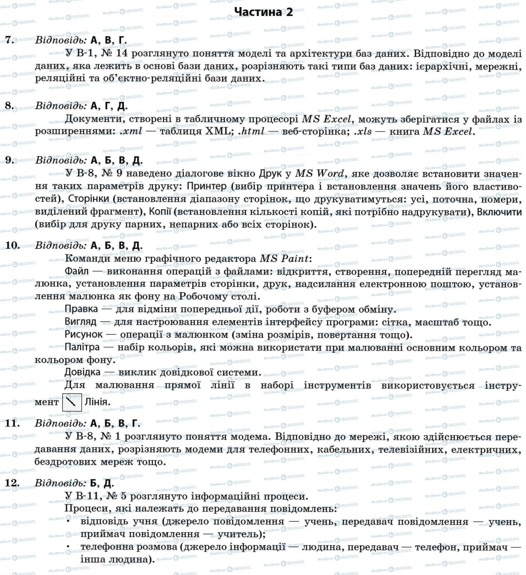 ДПА Інформатика 11 клас сторінка Частина 2