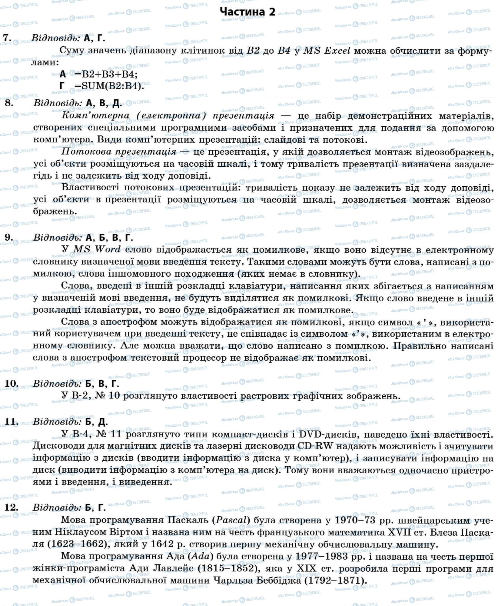 ДПА Информатика 11 класс страница Частина 2