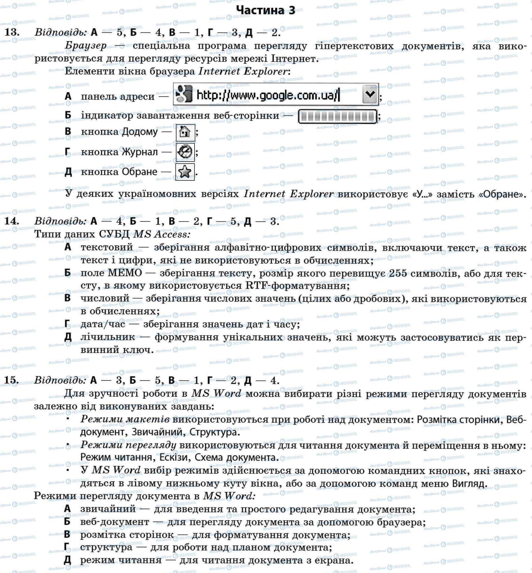 ДПА Информатика 11 класс страница Частина 3