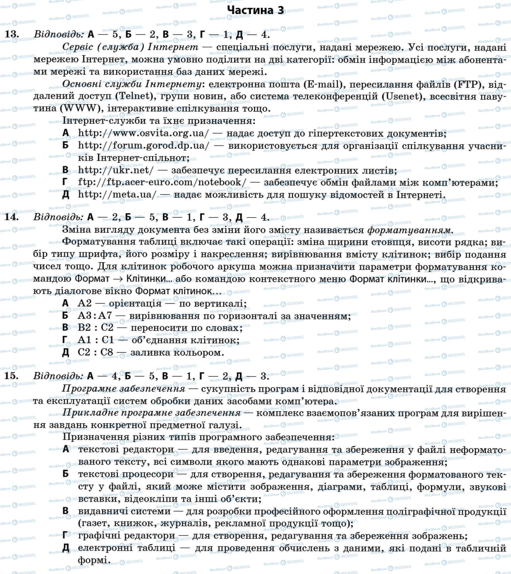 ДПА Информатика 11 класс страница Частина 3