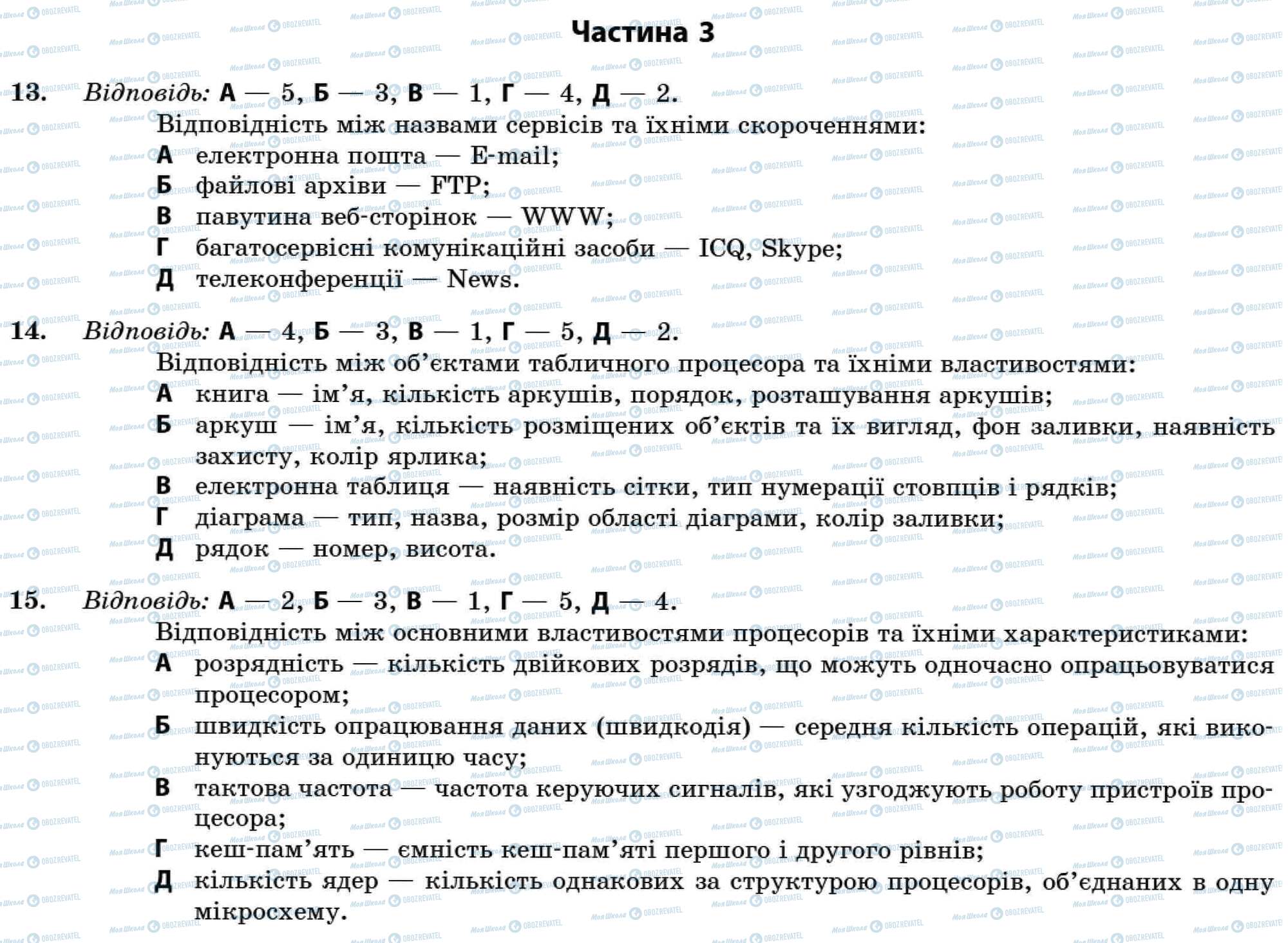 ДПА Інформатика 11 клас сторінка Частина 3