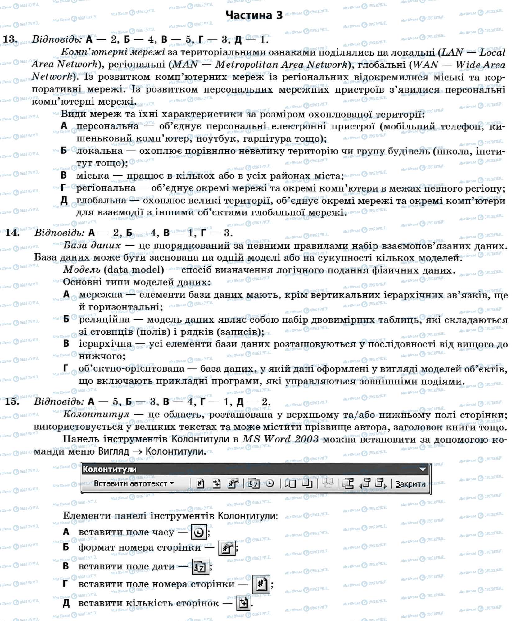 ДПА Информатика 11 класс страница Частина 3