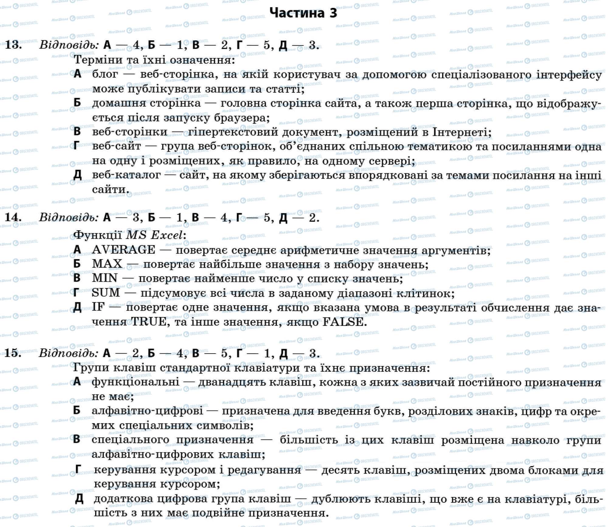 ДПА Інформатика 11 клас сторінка Частина 3