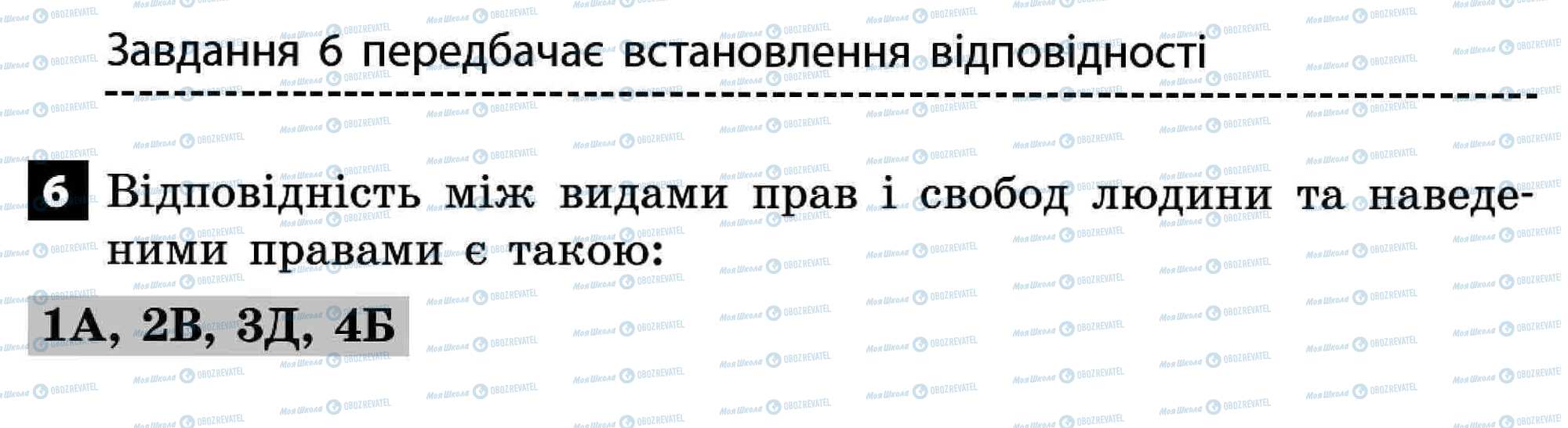 ДПА Правознавство 11 клас сторінка 6