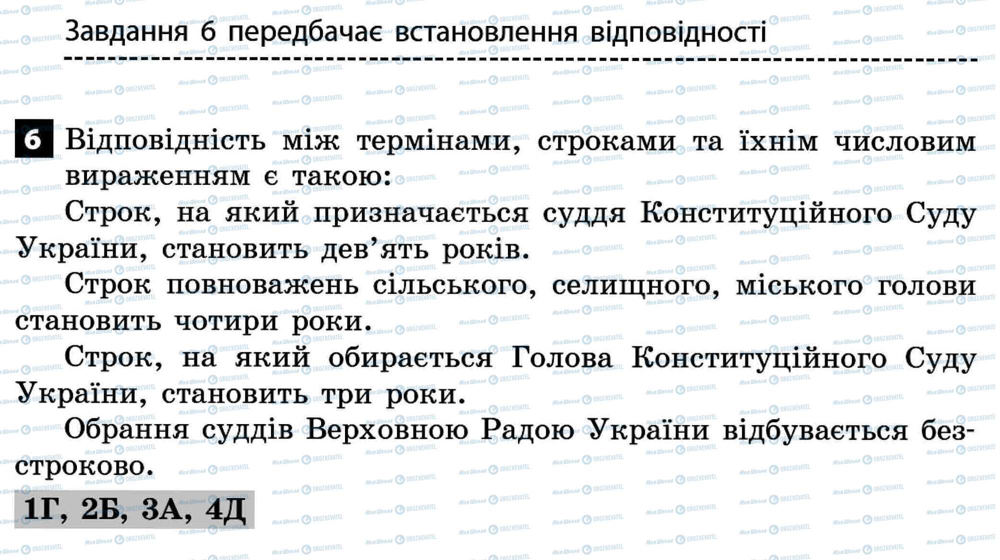 ДПА Правознавство 11 клас сторінка 6