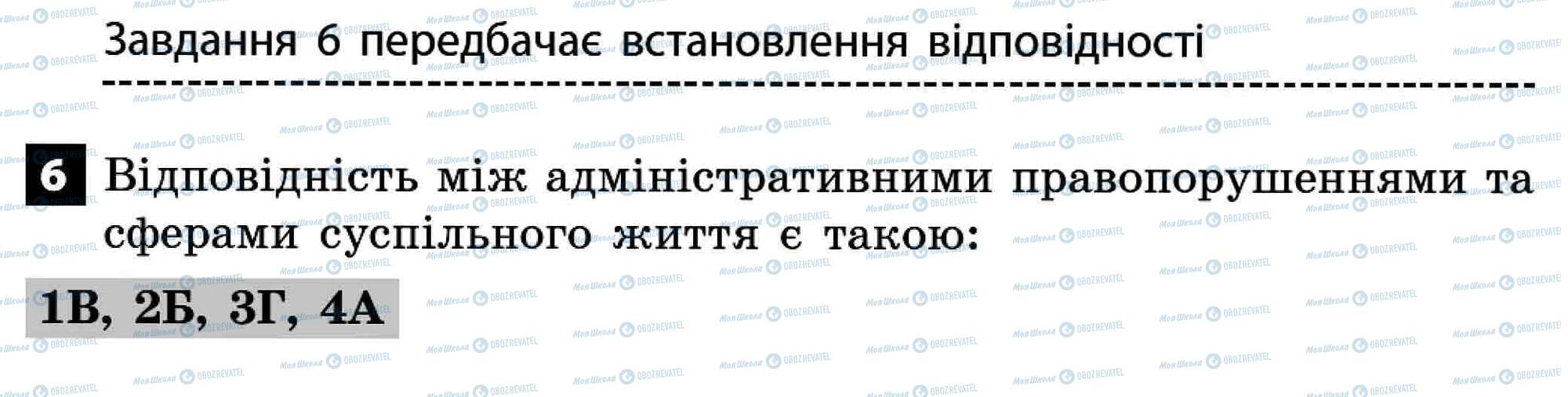 ДПА Правоведение 11 класс страница 6