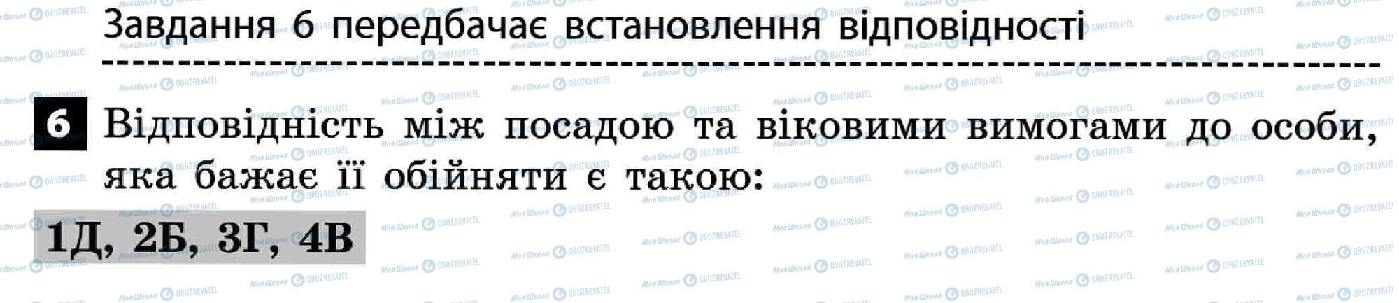 ДПА Правознавство 11 клас сторінка 6