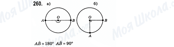 ГДЗ Геометрия 8 класс страница 260