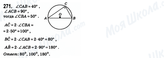 ГДЗ Геометрия 8 класс страница 271
