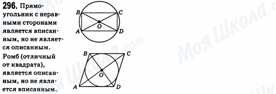 ГДЗ Геометрія 8 клас сторінка 296