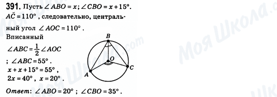 ГДЗ Геометрія 8 клас сторінка 391