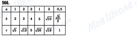 ГДЗ Геометрия 8 класс страница 566