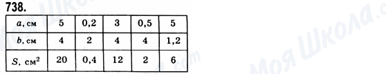 ГДЗ Геометрия 8 класс страница 738