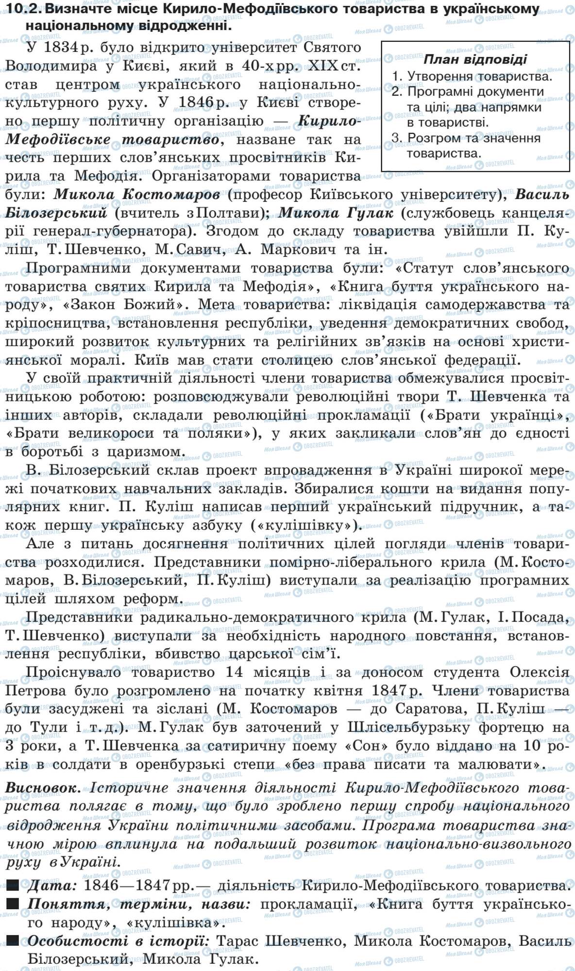 ДПА Історія України 9 клас сторінка 10.2
