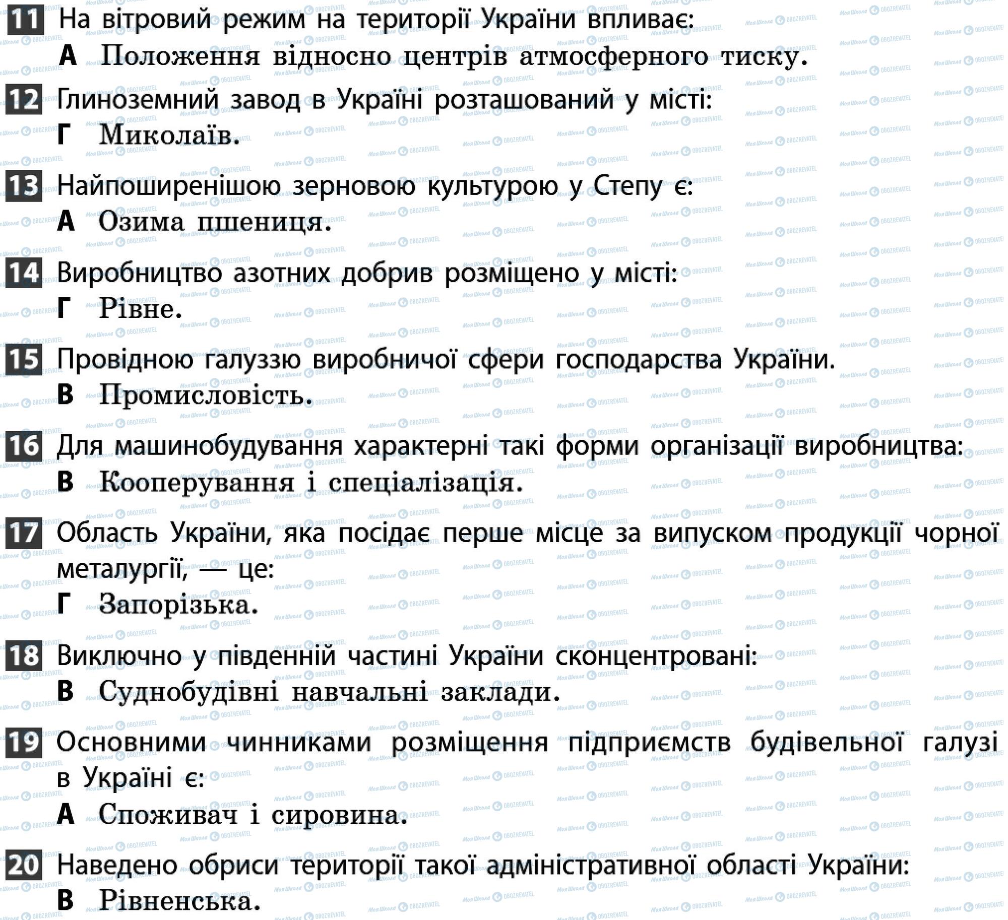 ДПА Географія 9 клас сторінка 11-20