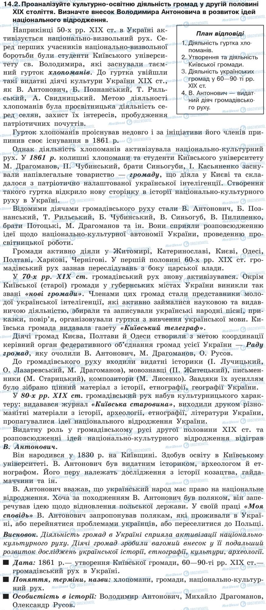 ДПА История Украины 9 класс страница 14.2