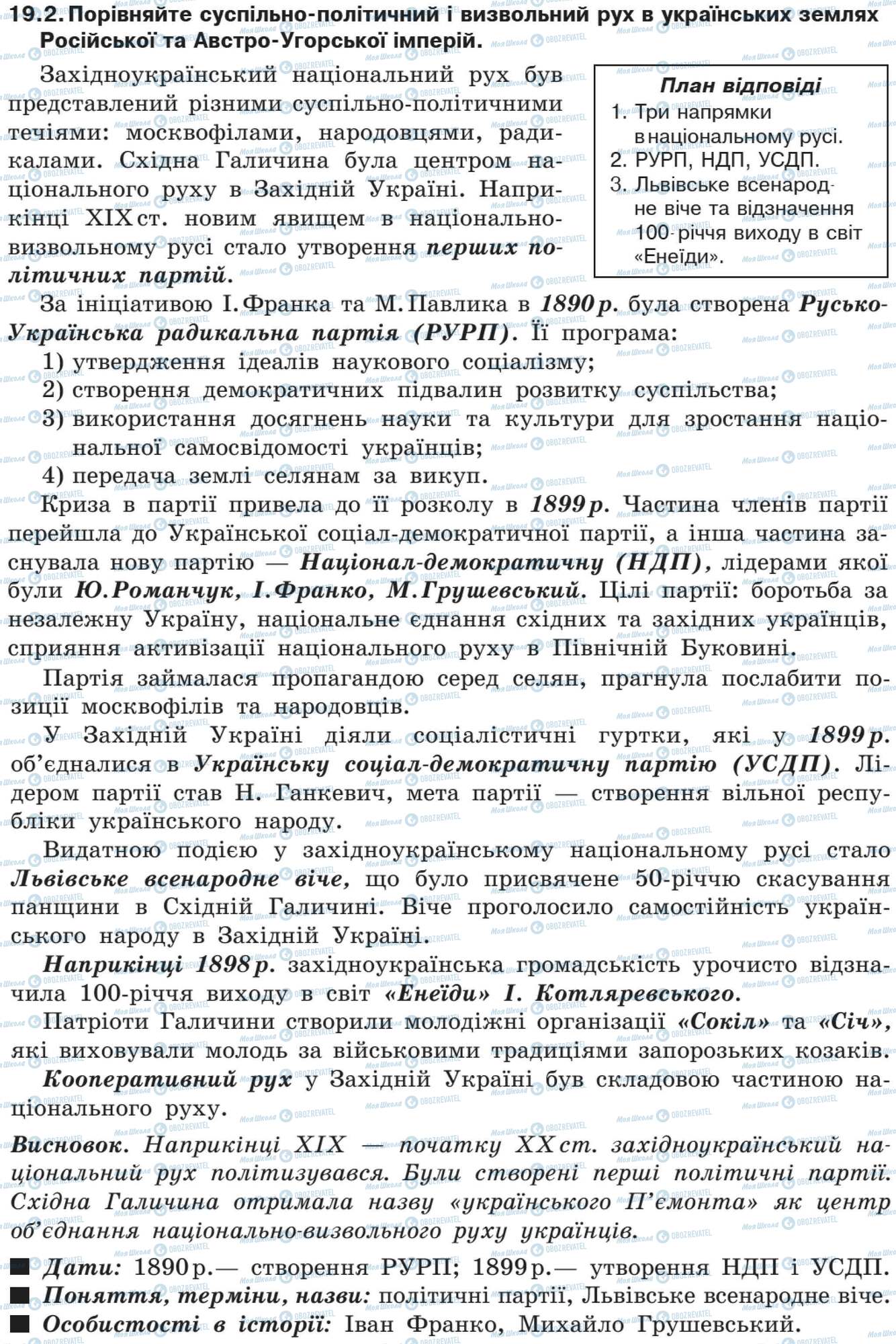 ДПА Історія України 9 клас сторінка 19.2