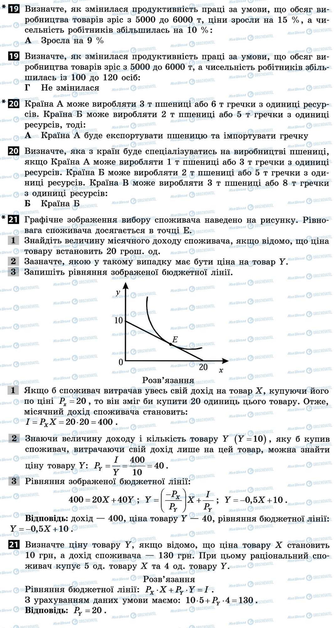 ДПА Економіка 11 клас сторінка 19-21