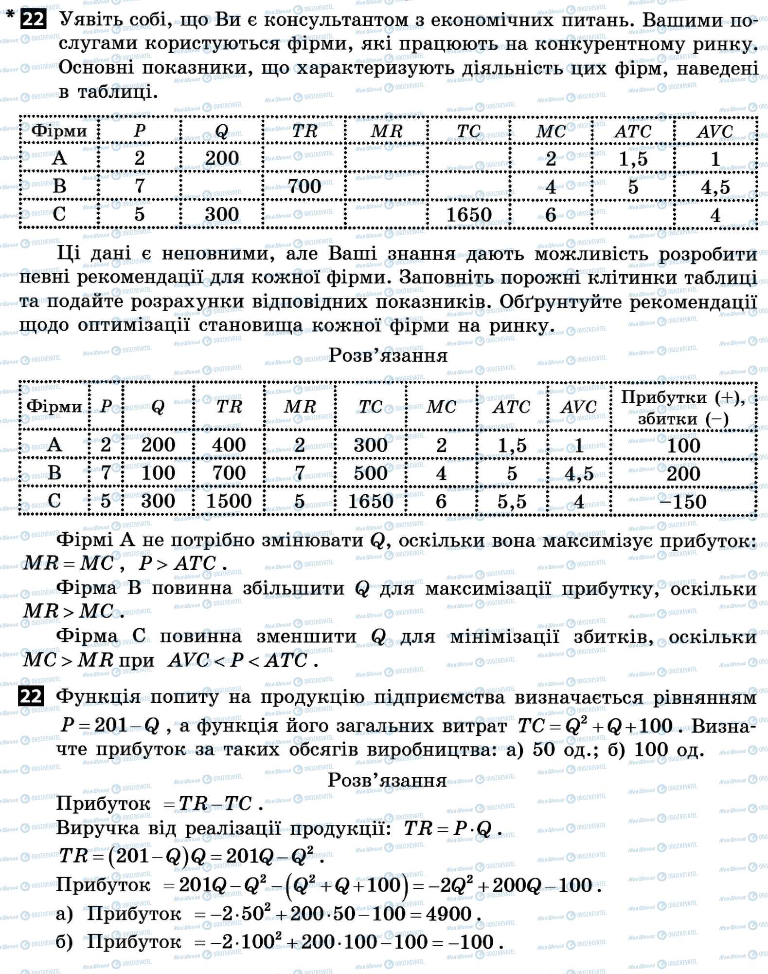 ДПА Економіка 11 клас сторінка 22